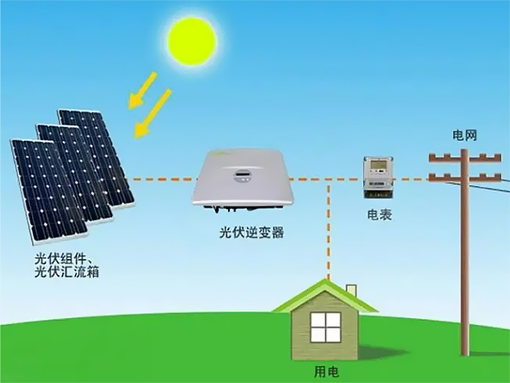 未標題-2 未標題-2